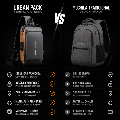 Urban Pack — Bandolera con candado y carga USB